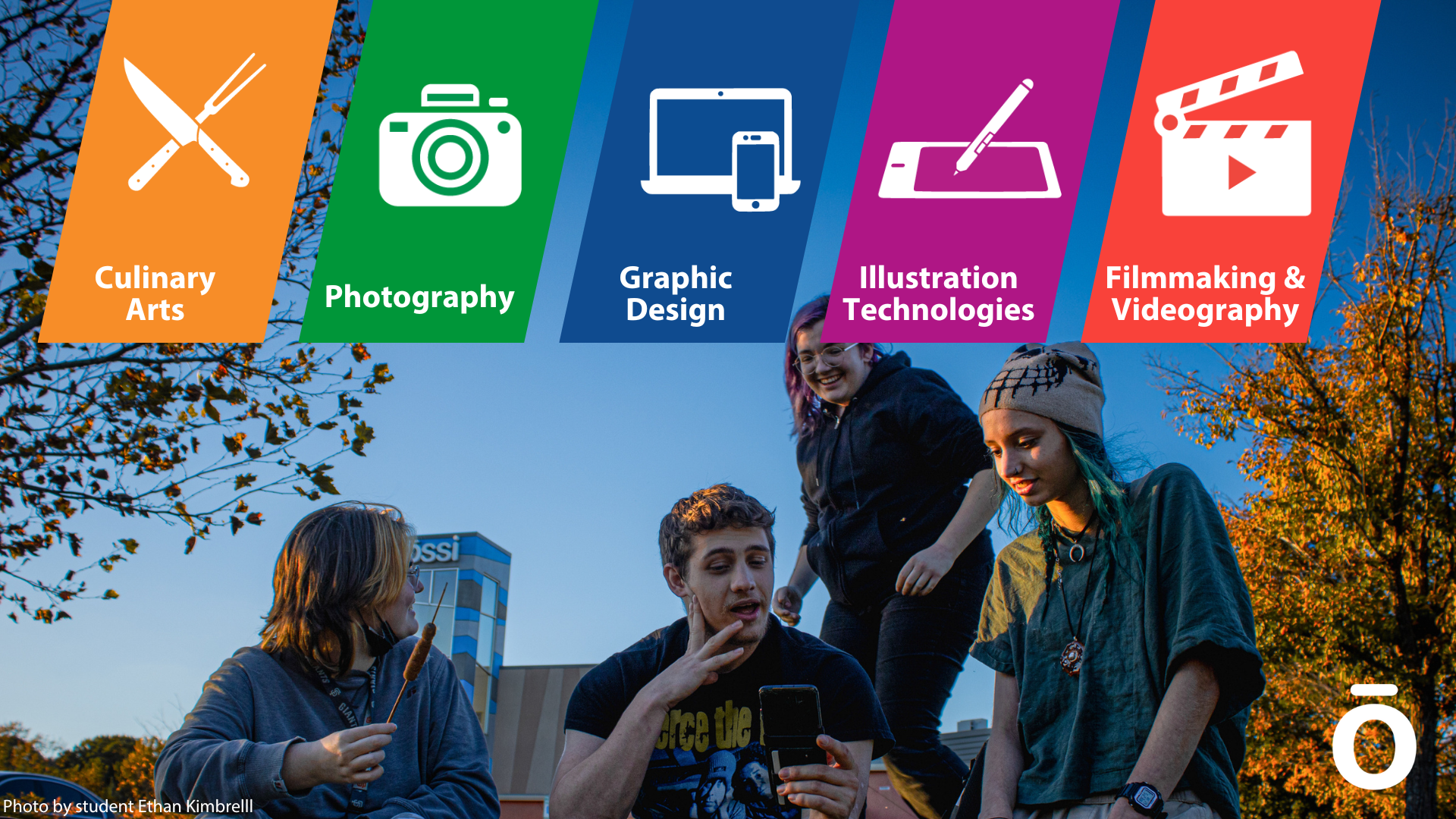 Art and Design College Nashville Nossi College